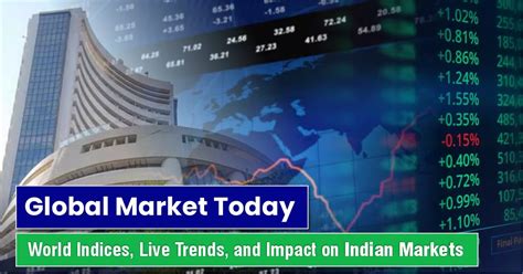 MTF Trading Explained: Meaning, Types & Full Guide (2025)