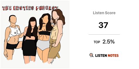 The Ersties Podcast - Ersties | Listen Notes