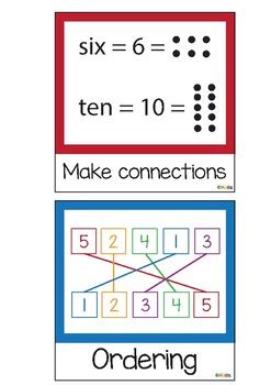 Image result for Learning Intentions Maths
