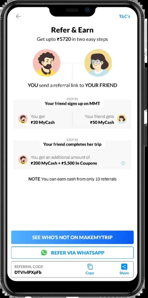 Image result for MMT Code