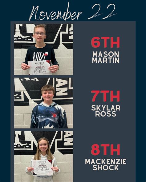 Milan Middle School | Congratulations to the November Students of the ...