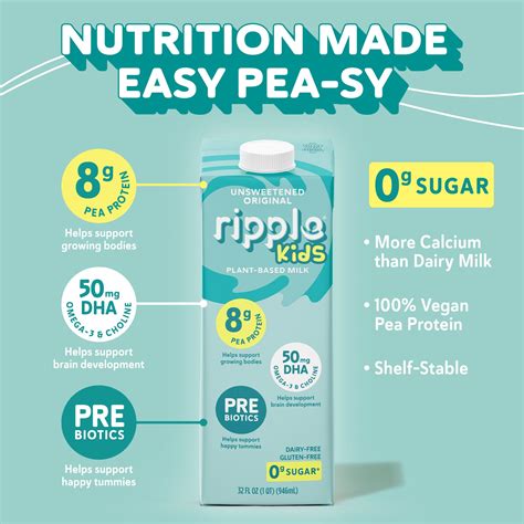 Snapklik.com : Ripple 32 Oz Plant Based Milk 8g Of Quality Sourced Pea ...