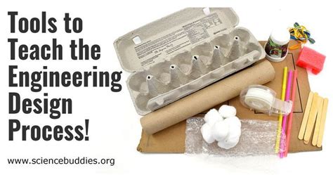 Lesson On Engineering Design Process 的图像结果