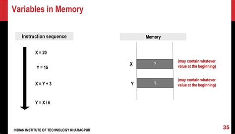 Image result for How to Create a Course in PDS Ascriptica