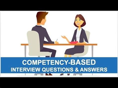 Image result for 25 Competency Based Interview Questions