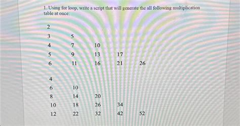 Image result for Write a Table Using for Loop