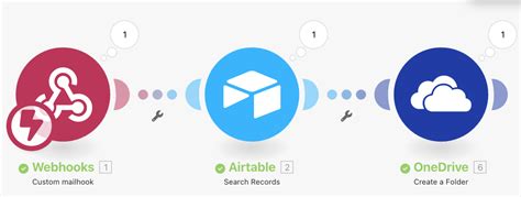 Image result for How to Create One Drive File