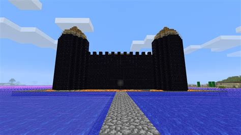 Image result for Projects Using Myphp