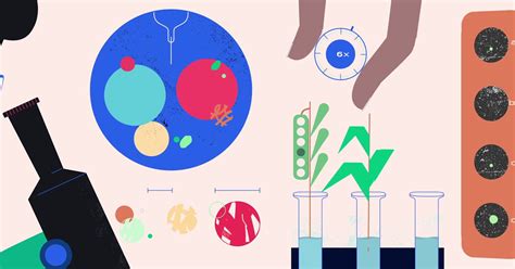 Image result for Technology Development