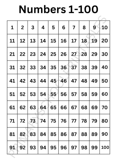 Free Printable Number Chart 1-100 (PDF) Easy! - Printables for Everyone