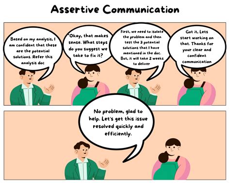 Image result for Assertive Communication Clips