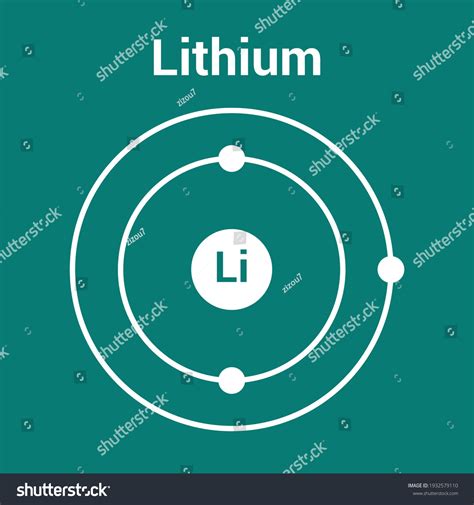 Bohr Model Of Lithium