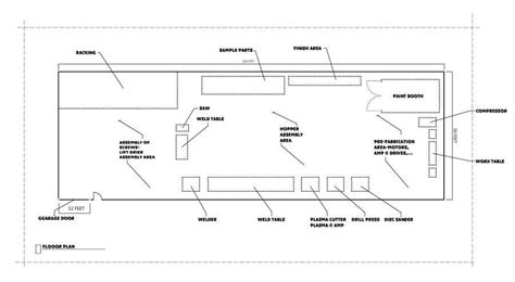 Image result for Manufacturing Layout