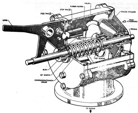 Image result for Newton-Raphson Method Worksheet