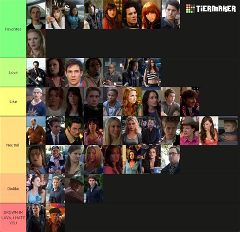 Image result for Final Destination Ladder