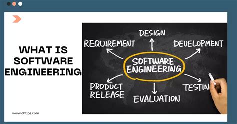 Image result for Difference Between System and Software Engineering