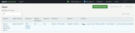 Image result for Splunk Data Models