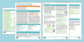 👉 Y! Maths Same-Day Intervention Plan: Recognising 2D Shapes