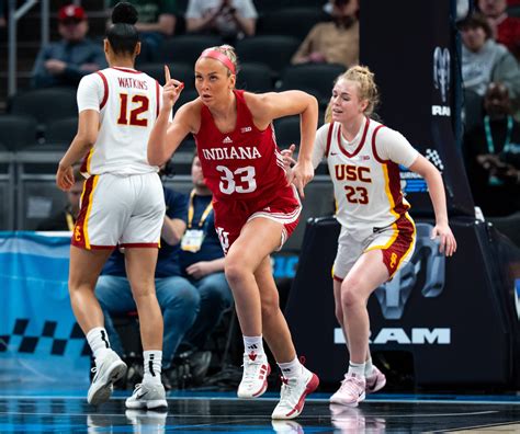 Indiana vs Utah game time for 2025 Women’s March Madness