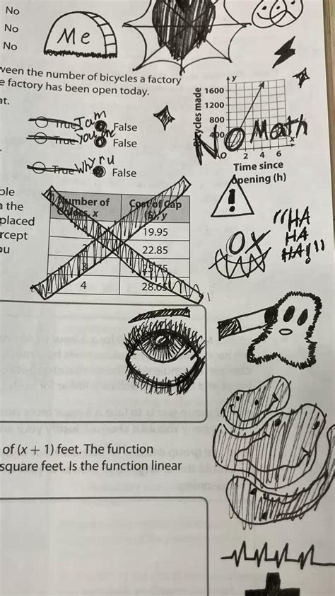 Do Math Homework Drawings 的图像结果