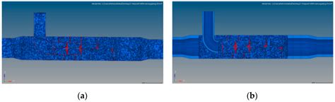 Numerical Simulation and Experimental Analysis of Dynamic Continuous ...