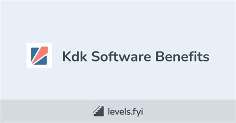 Kdk Software JSON File Create Demo 的图像结果