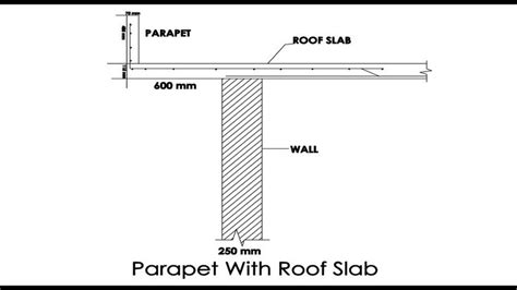 Image result for How to Draw a Parapet Using Auto Card