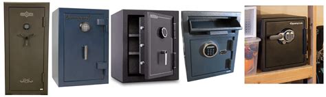 Image result for How Do Safe Locks Work