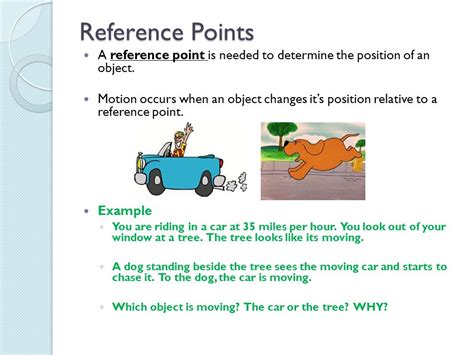Reference Point Example 的图像结果