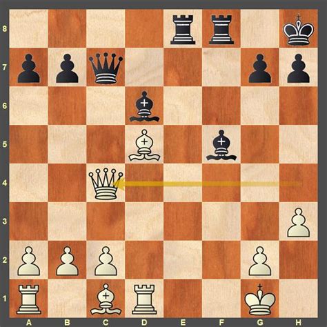 Kaustuv Kundu becomes the latest International Master of India ...