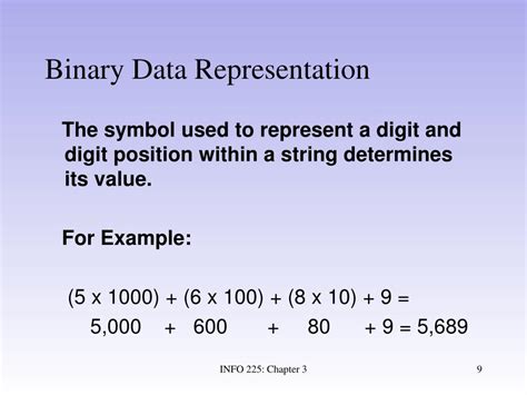Data in Computing 的图像结果