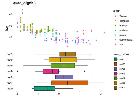Image result for HTML Quad Layout Website