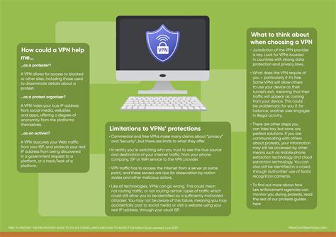 VPN Guide 的图像结果