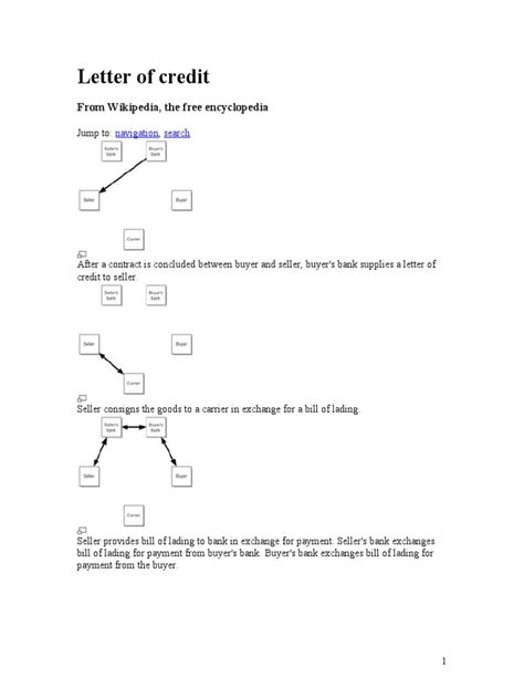 Image result for Letter of Credit Videotutorial