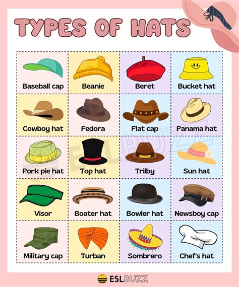 English Hats