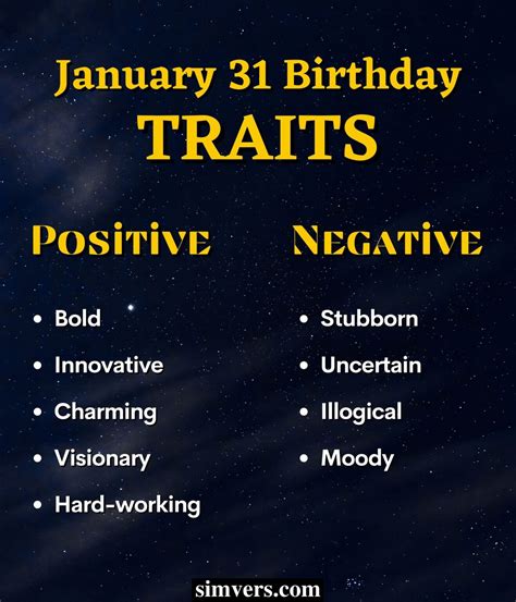 January 31 Zodiac: Birthday, Traits, & More (An Ultimate Guide)