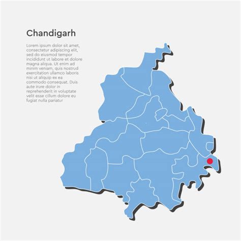 Union Territories of India with Capital, Governance and History