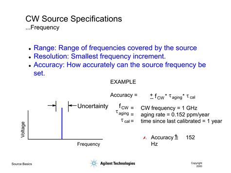 130310124026_Signal Generator (Source) Basics.ppt
