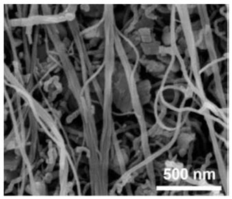 Review of Current Collector-, Binder-, Conductive Additive-Free, and ...