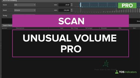 Image result for TOS Double Bottom Scans Script Codes