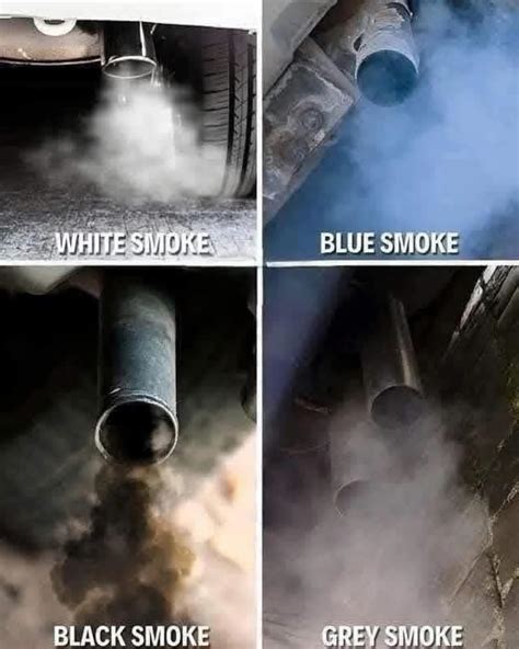 Image result for Engine Smoke Causes