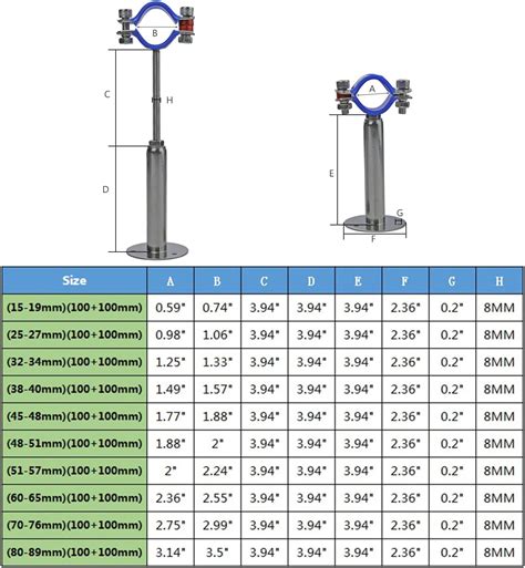 Buy WYSIWYKA 2PCS 304 Stainless Steel Wall Mount Ceiling Mount Pipe ...