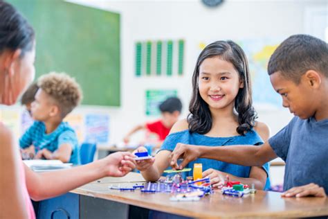 Active Learning Explained 的图像结果