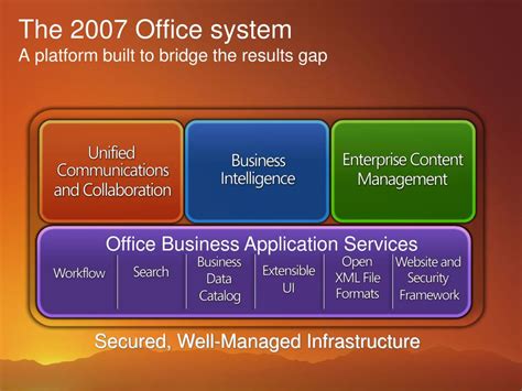 Business Computer Applications 的图像结果