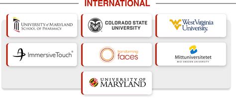 Admissions Open 2026 | Sri Ramachandra Institute of Higher Education ...