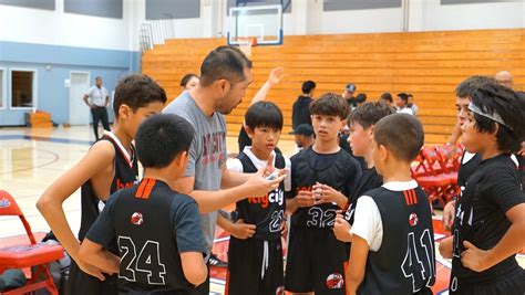AAU Basketball Club | Bay City Basketball San Francisco