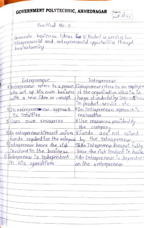 generate business ideas for intrapreneurial opportunities through ...
