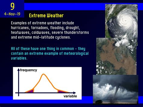 Extreme Weather Examples 的图像结果