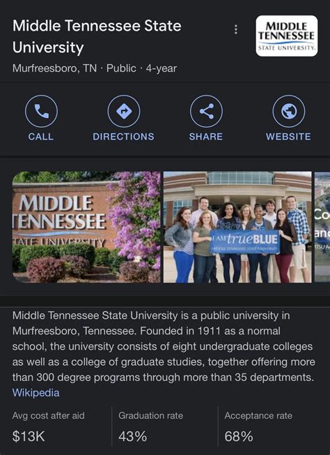 Mtsu Acceptance Rate