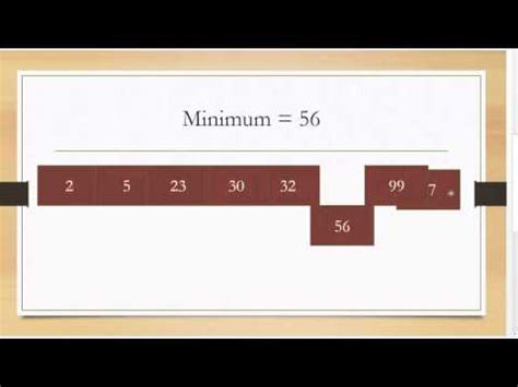 Image result for Selection Sort Program in Python